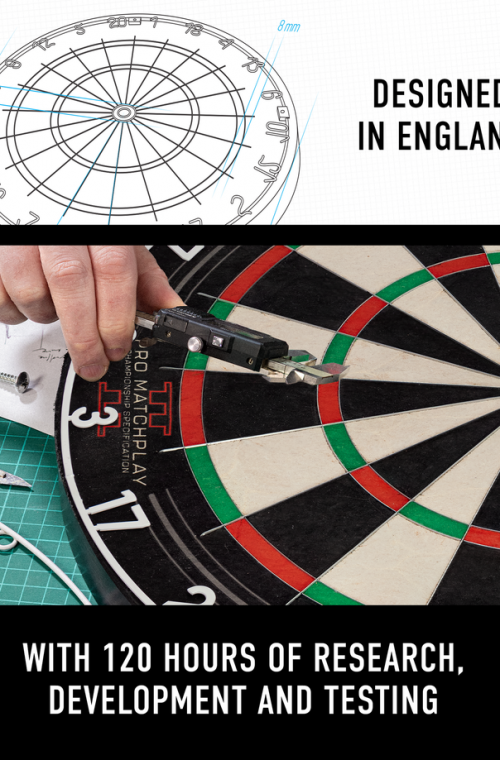 Alvo Harrows Pro Matchplay 2