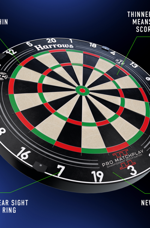 Alvo Harrows Pro Matchplay 2