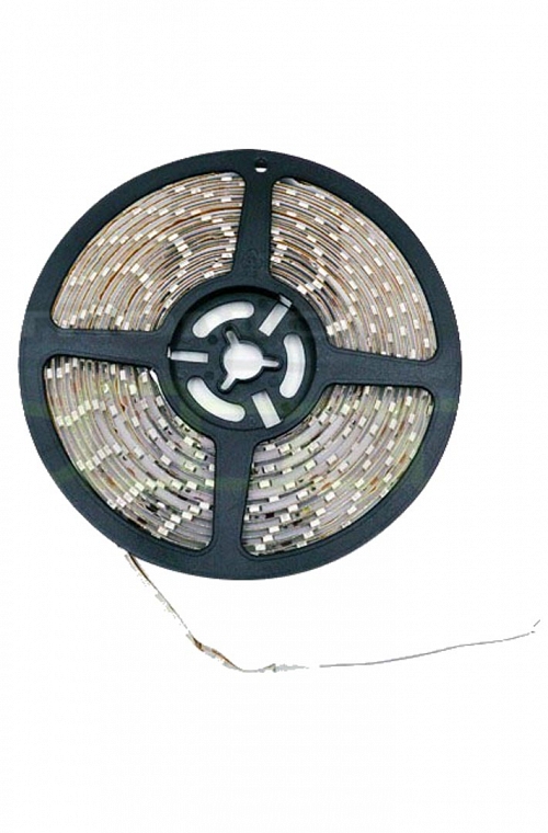 Granboard LED Mat Strip